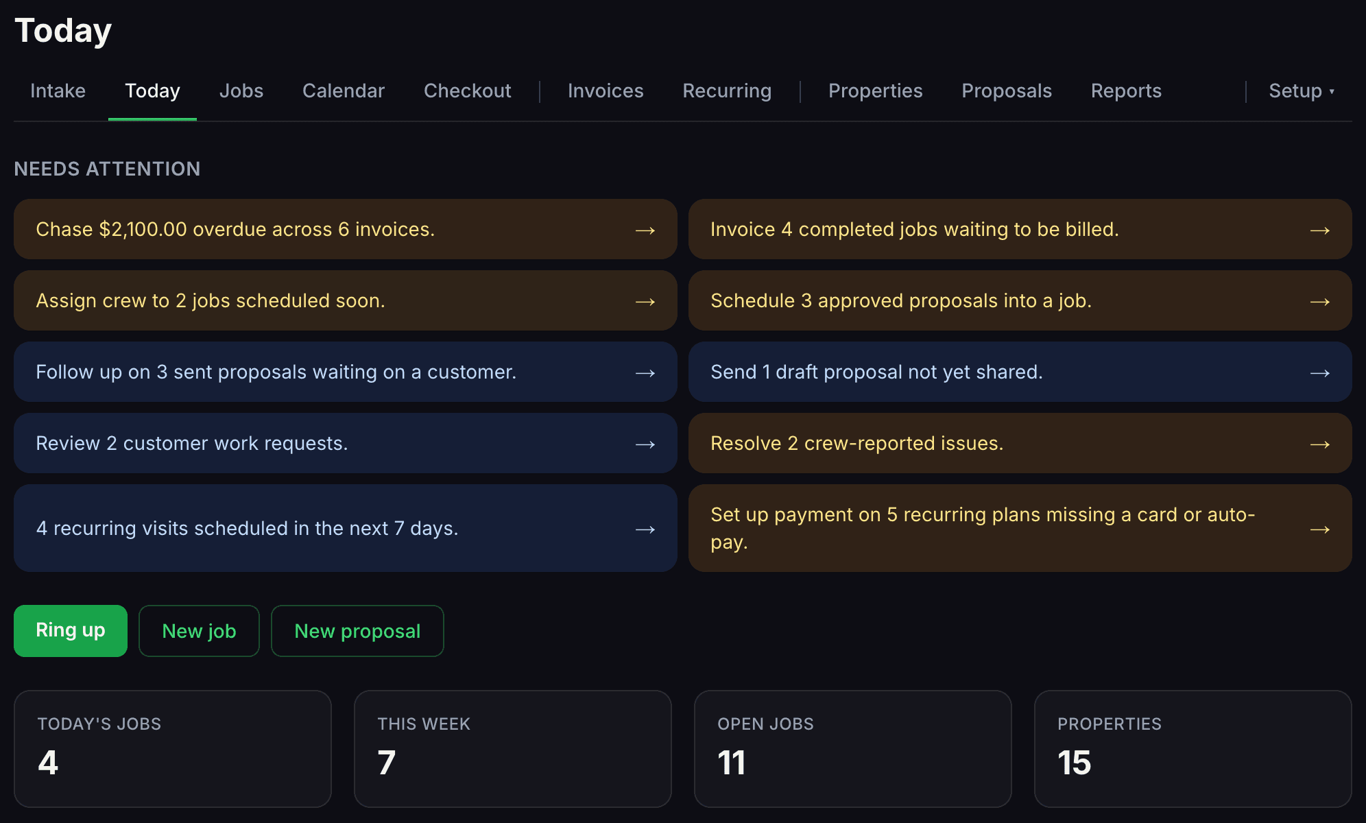 Operations dashboard